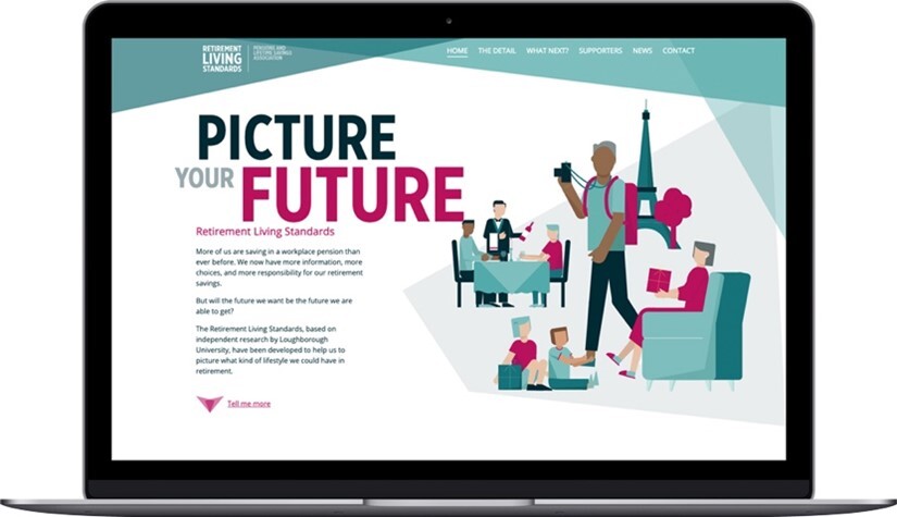 Picture your future website